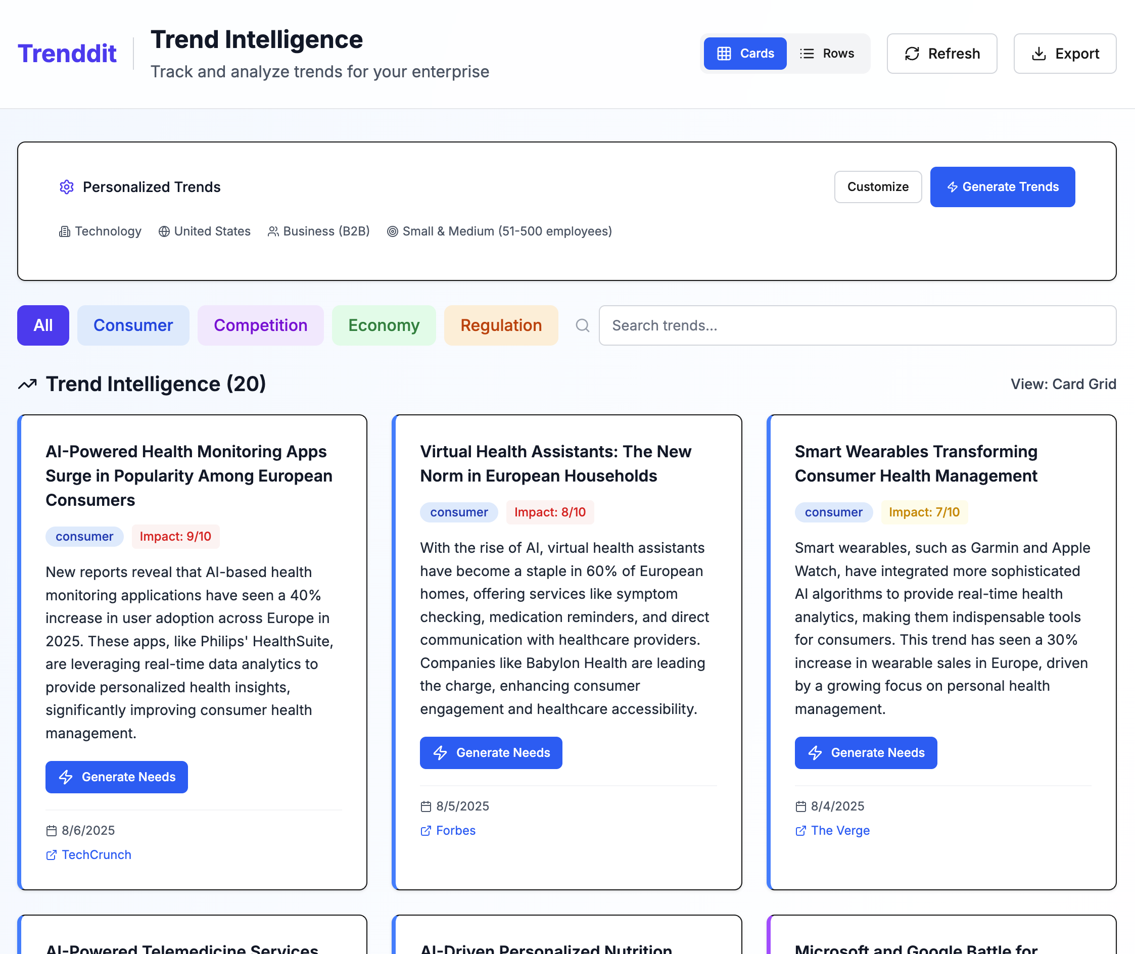 AI-Driven Trend Analysis: Enterprise Intelligence Systems for Technology Decisions